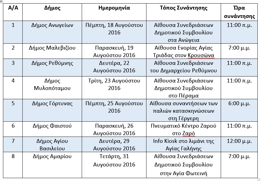 ΠΡΟΓΡΑΜΜΑ ΣΥΝΑΝΤΗΣΕΩΝ